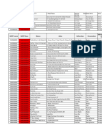 Daftar Pesantren Di Jambi