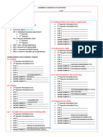 2ND Learners Checklist of Activity FINAL