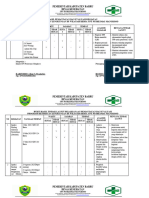 D3 Bukti Hasil Tindak Lanjut Pemantauan Dan Evaluasi