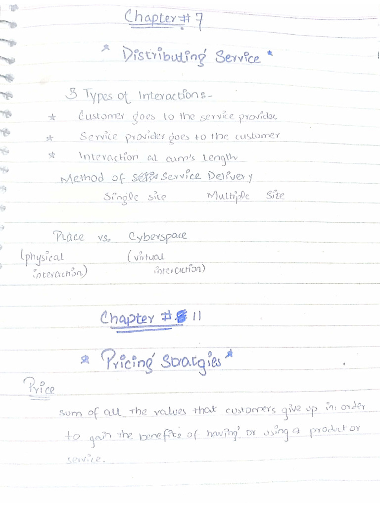 Marketing notes pdf