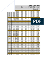 Final March 2022 Mock Timetable