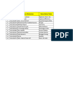 Kelas 2020 Praktikum Ilmu Bahan Pakan