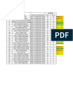 Jadwal Bias