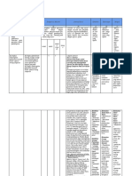 LK 2.1 Eksplorasi Alternatif Solusi