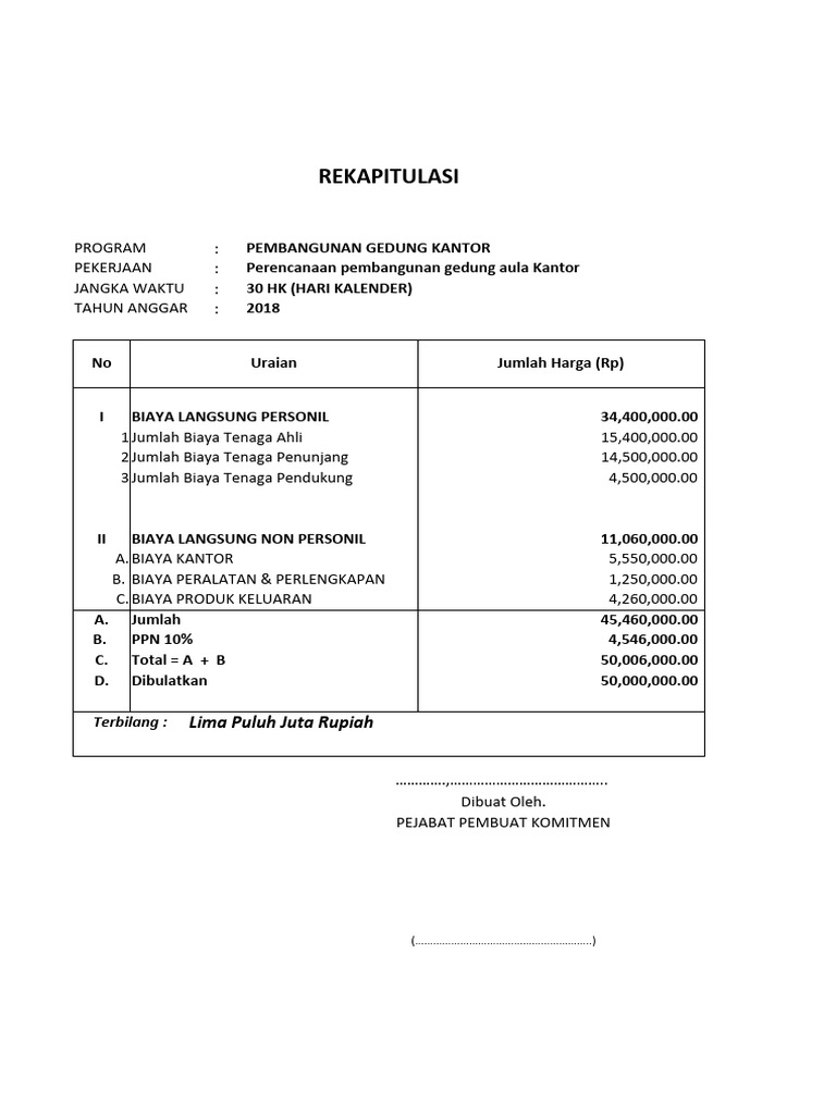 HPS Contoh | PDF