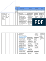 LK 2.1 Eksplorasi Alternatif Solusi Agus Susanto, S.PD (SDN Tangkelak)