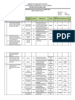 Kisi-Kisi Soal Pat Mat 9 2022-2023