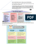LKPD Dampak Masyarakat Ekonomi Asean