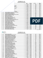 Classificaveis Aptos Nutricao 1