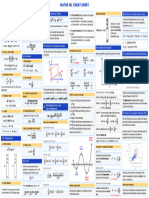 Maths For ML