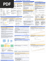 Unsupervised Learning Algorithm 1