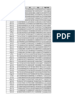 FMII-portfolio Analysis-3 Companies Group 6 - Beta Unlevered-3