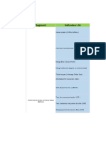 Kpi Gestion de Stock