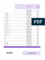 # Question Type Accuracy: View Player Data