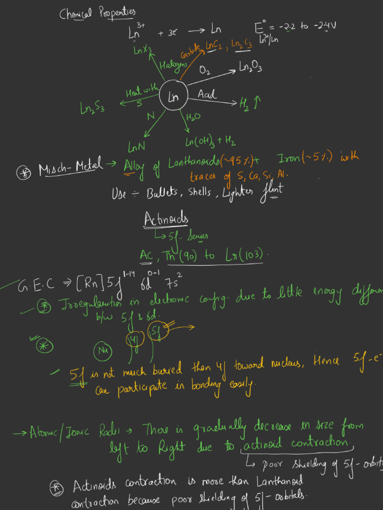 Coordination Compounds Notes. | PDF