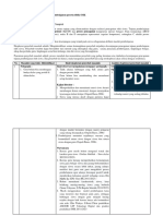 LK. 1.2 Eksplorasi Penyebab Masalah SIGIT SETIYADI Revisi