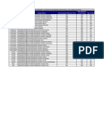 List of Sr. Secondary Schools Showing Dip in Roll