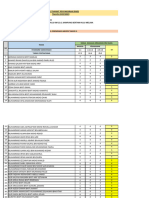 Rekod Transit Muzik THN 5a (Modul Bahasa & Kemahiran Seni)