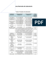 Valores Normales de Lab Oratorio