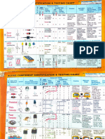 Active Components Part 1