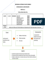 Plantilla AQP CCA