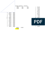 Rent Calculation