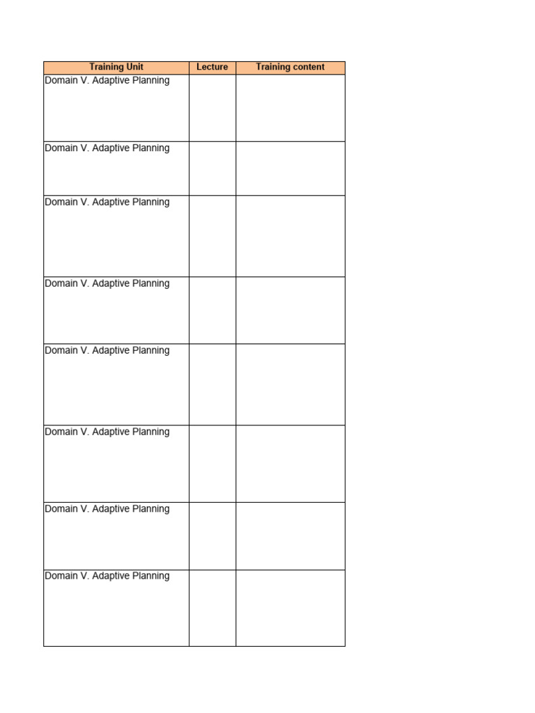Domain - 5 - Adaptive Planning - Mini Test | PDF | Scrum (Software ...