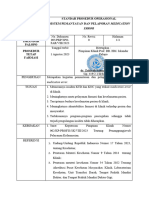 Pemantauan Dan Pelaporan Medication Error