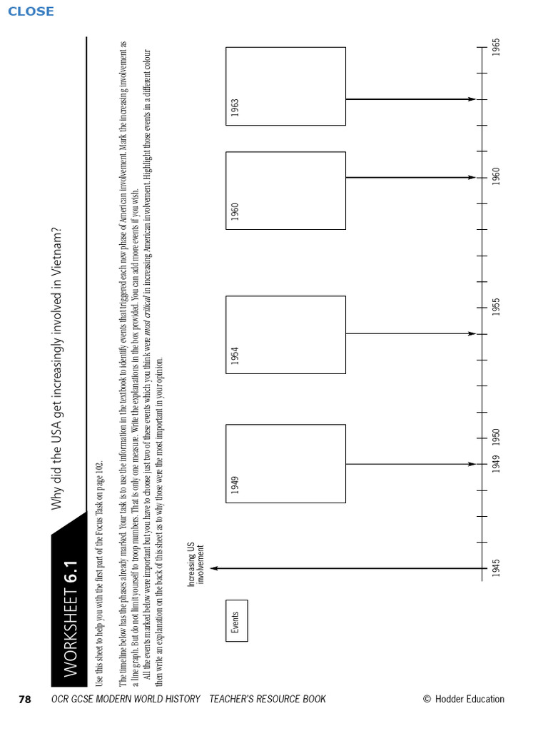 VIETNAM Chapter - 6 - Worksheets | PDF | Vietnam War | Viet Cong