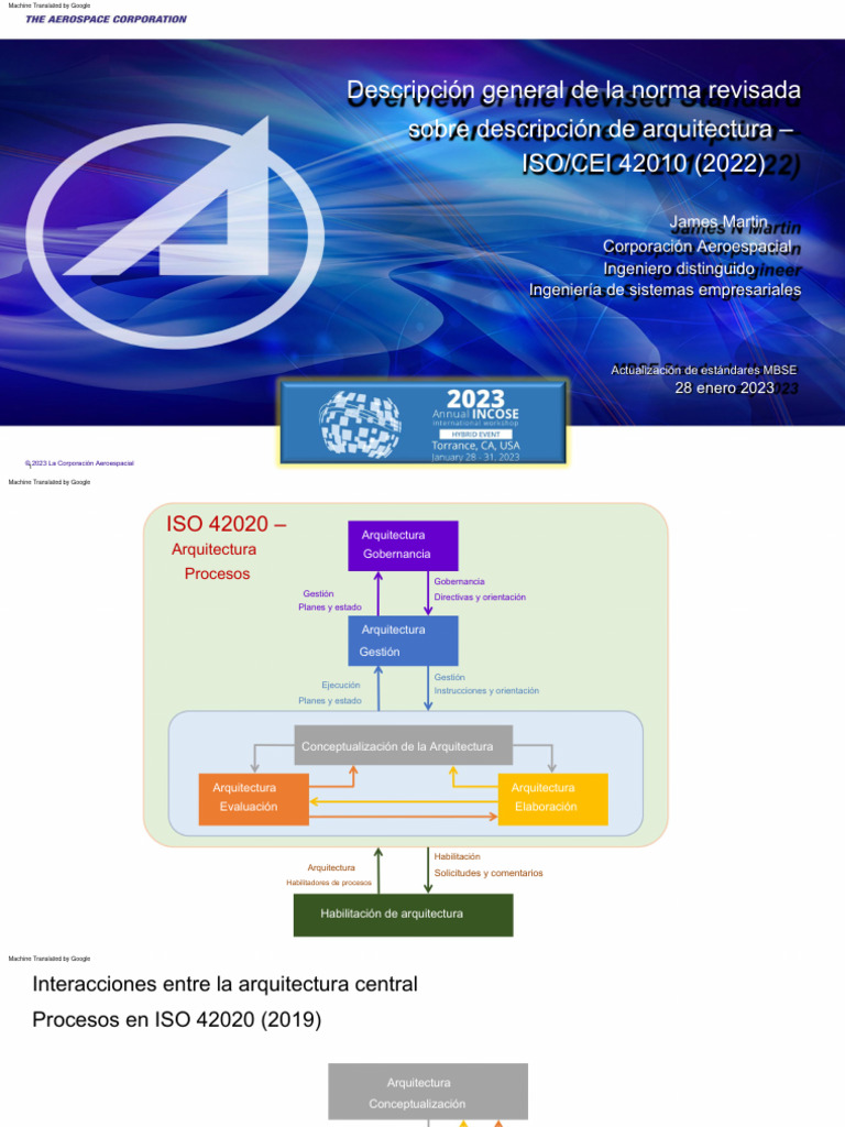 3.1.2023-01-28.iw2023 Mbse Workshop Standards Iso 42010 Jmartin 2023. ...