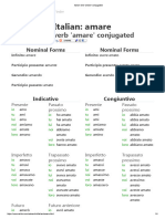 Italian Verb 'Amare' Conjugated