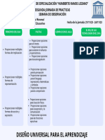 Act. de 2a. Jornada de Prácticas