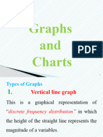 Day 6 - Chapter III - Graphs and Charts