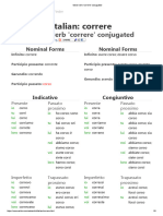 Italian Verb 'Correre' Conjugated