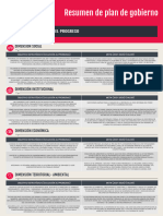 Rpg-Alianza para El Progreso PDF
