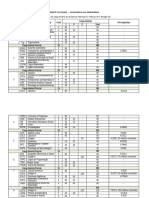 Matriz Curricular - Licenciatura em Matemática