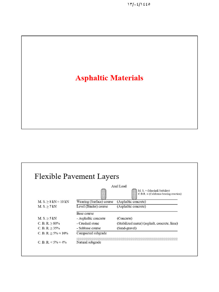 Asphaltic Materials and Binders Guide | PDF | Viscosity | Liquids