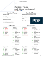 Italian verb 'finire' conjugated