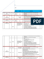 Jurnal November 2023