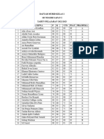 Nilai Kelas 2 - 3