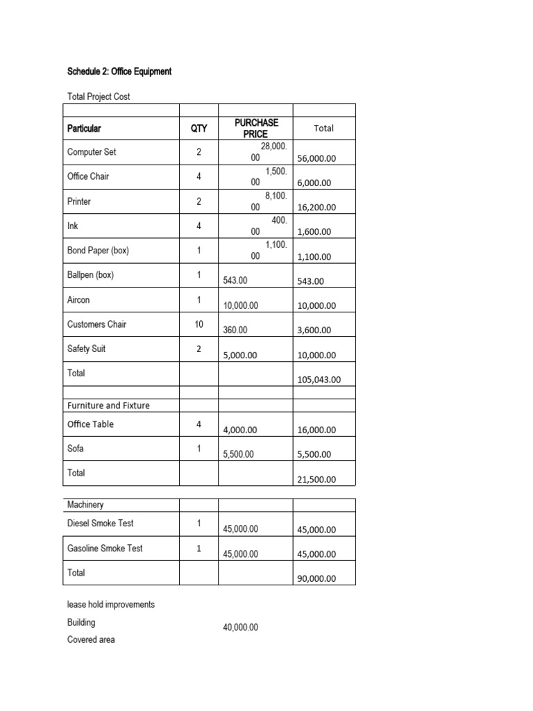 Schedule 2 pdf