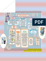 Mapa Conceptual Ofawe e Internet - TERMINADO