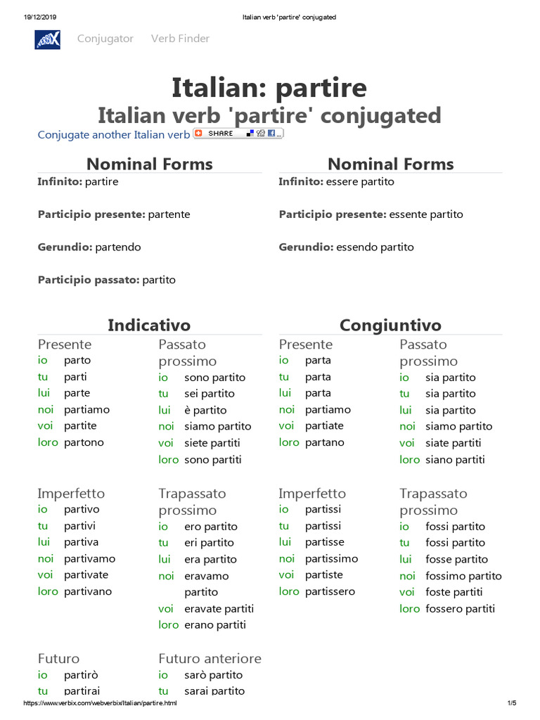 Italian Verb 'Partire' Conjugated | PDF