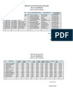 Biodata Dan Daftar Nilai Ijazah Mda