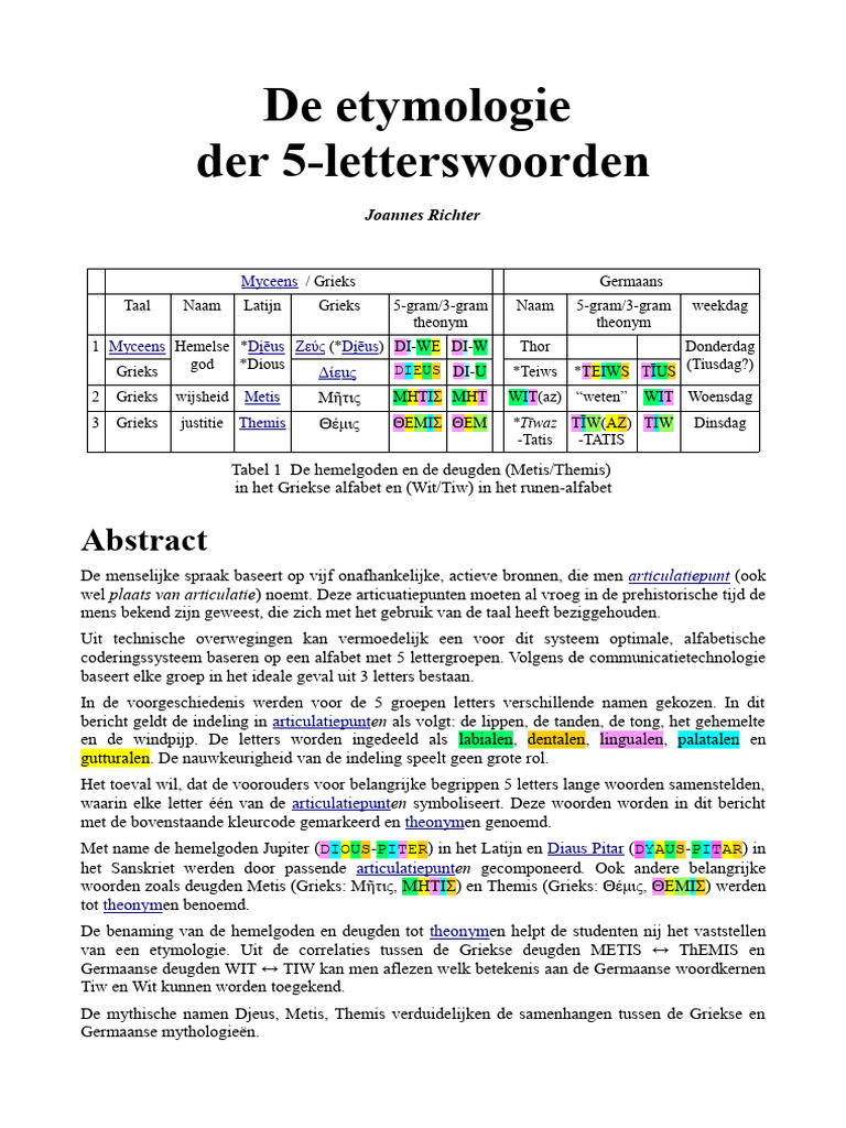 De Etymologie Der 5Letterswoorden PDF