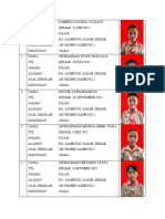 Kta Siaga SDN Sambung 1