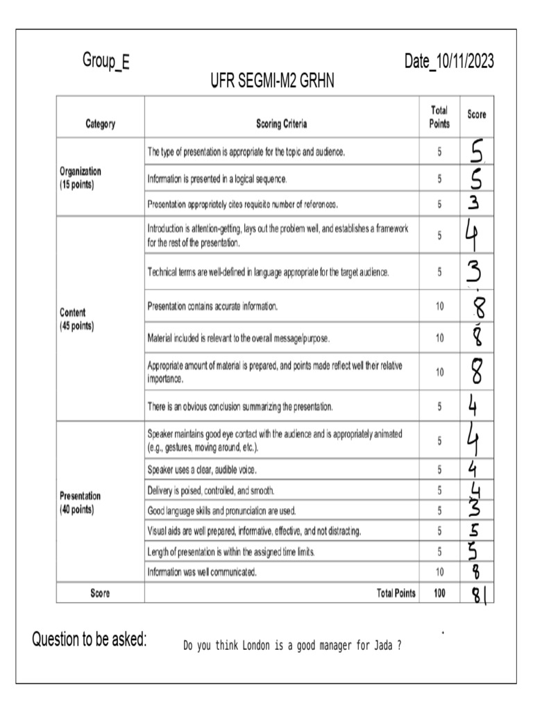 score-sheet-oral-groupe-e-pdf