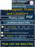 2Q - Lesson 1.5 - Ray Diagram-Rulesandlocations