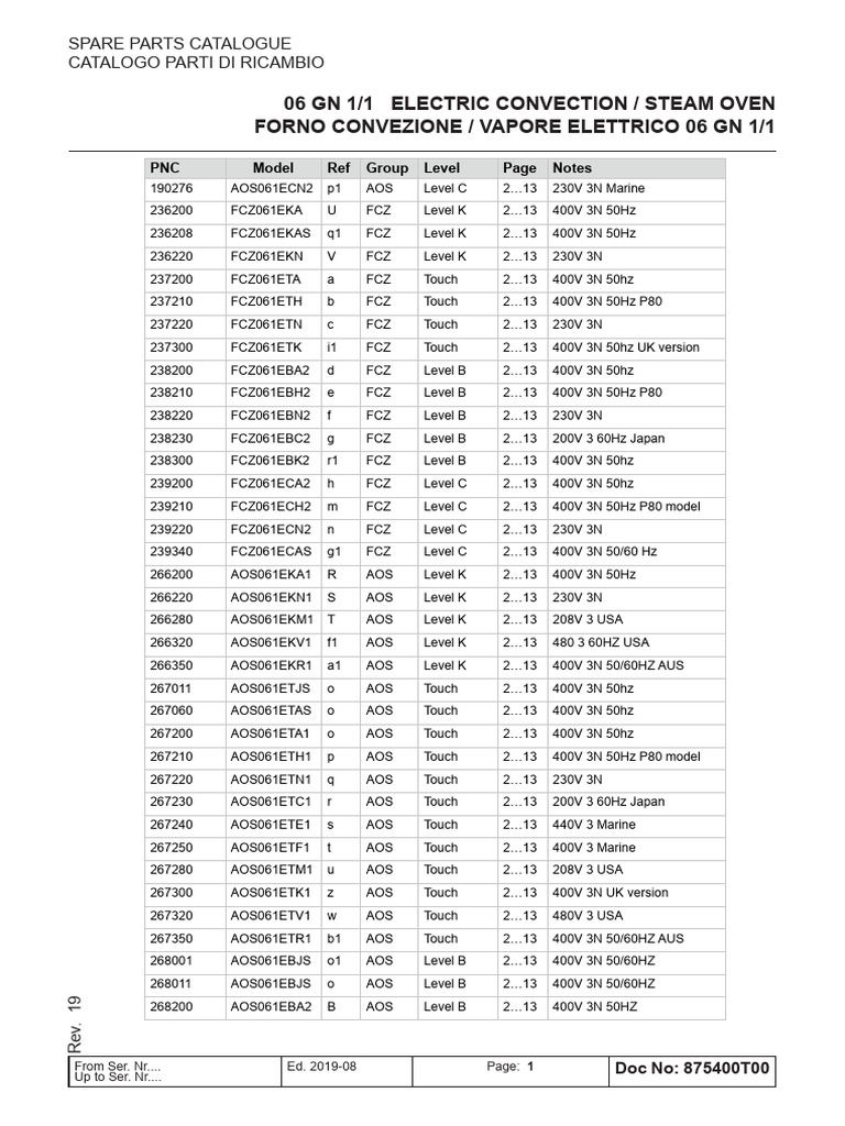 zanussi-oven-spare-parts-catalogue-pdf-boiler-home-appliance