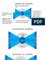 Diagrama de Corbata - Tarea 2